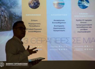 Σεμινάριο προσωπικής βελτίωσης πραγματοποιήθηκε στις 28/2/2020 με Εισηγητή τον βραβευμένο Συγγραφέα Αργύρη Μάρδα