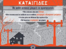 Έκτακτο Δελτίο Επικίνδυνων Καιρικών Φαινομένων – Οδηγίες Προστασίας